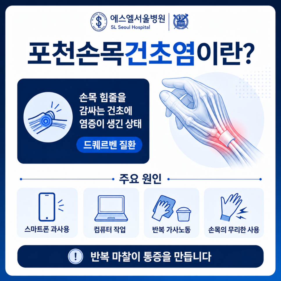 손목건초염 자가진단 관련 이미지 3