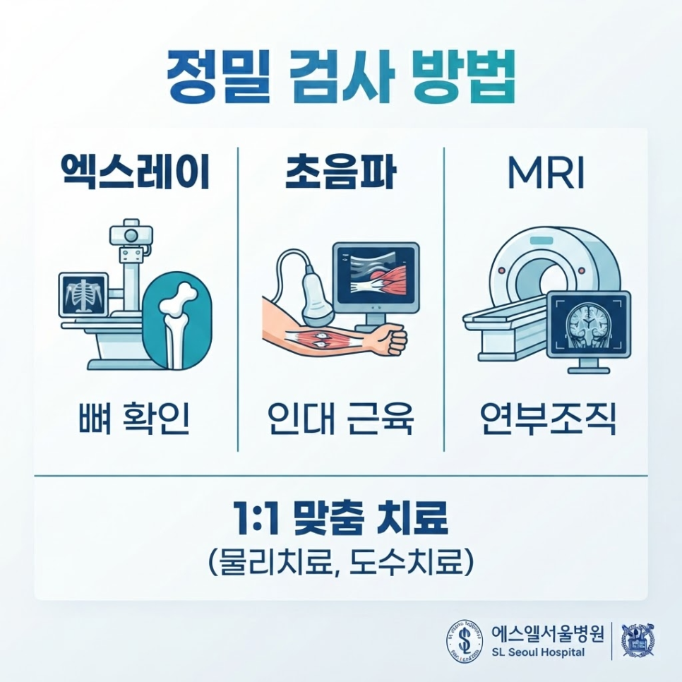 교통사고후유증 관련 이미지 6