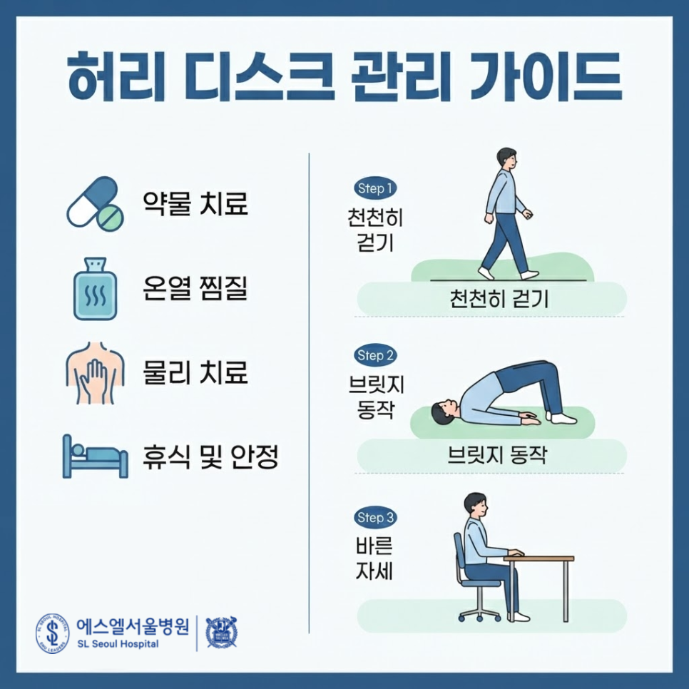 허리디스크 보존치료 관련 이미지 8