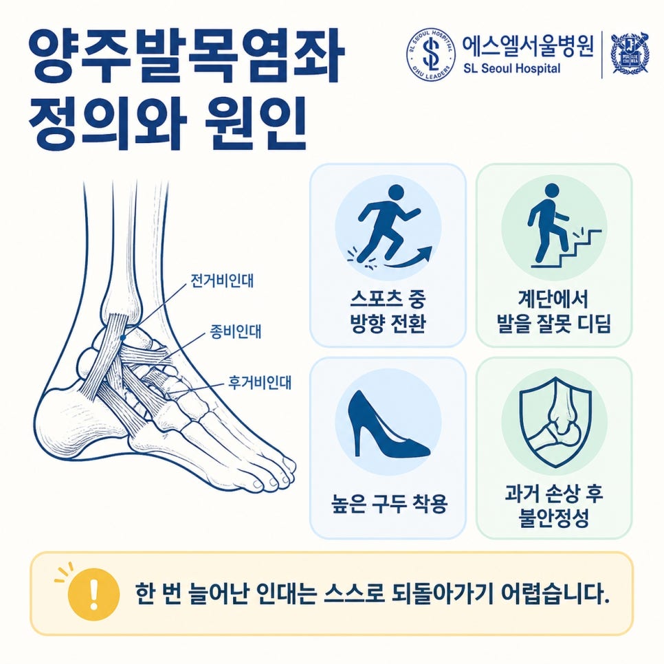 발목염좌 관련 이미지 3