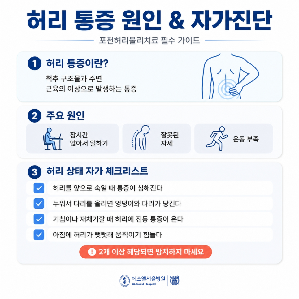 허리 물리치료 관련 이미지 4