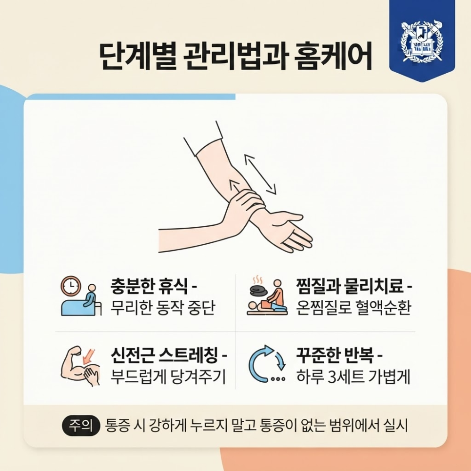 팔꿈치 통증 관련 이미지 6