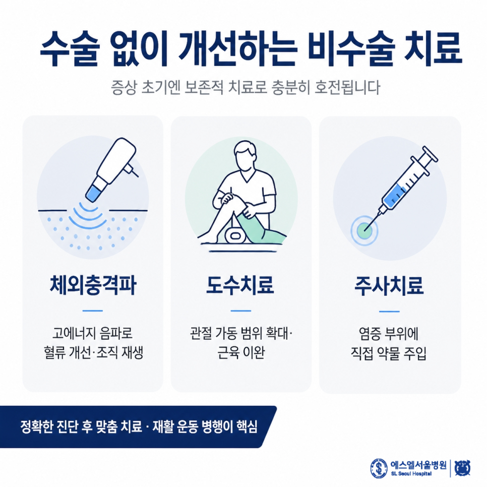 어깨통증 원인 관련 이미지 7
