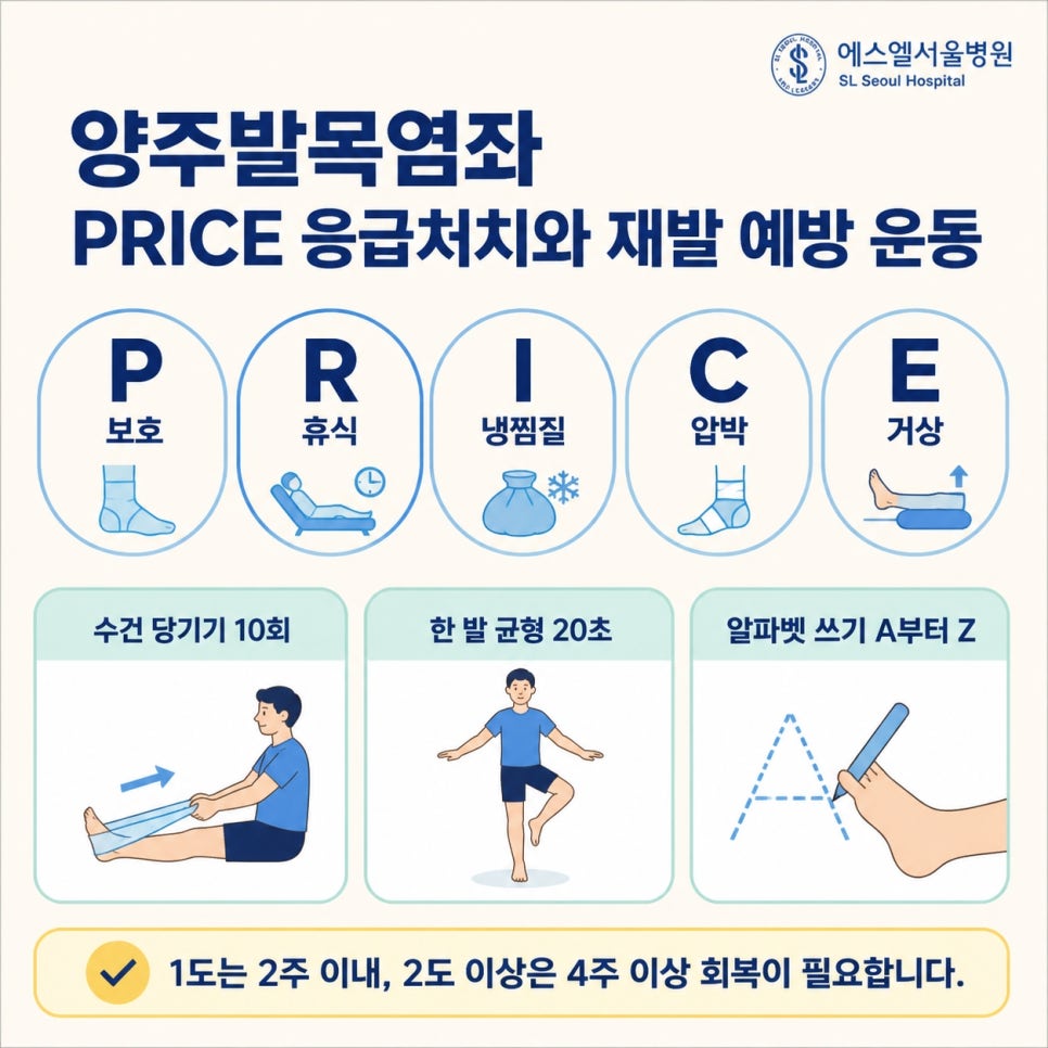 발목염좌 관련 이미지 9