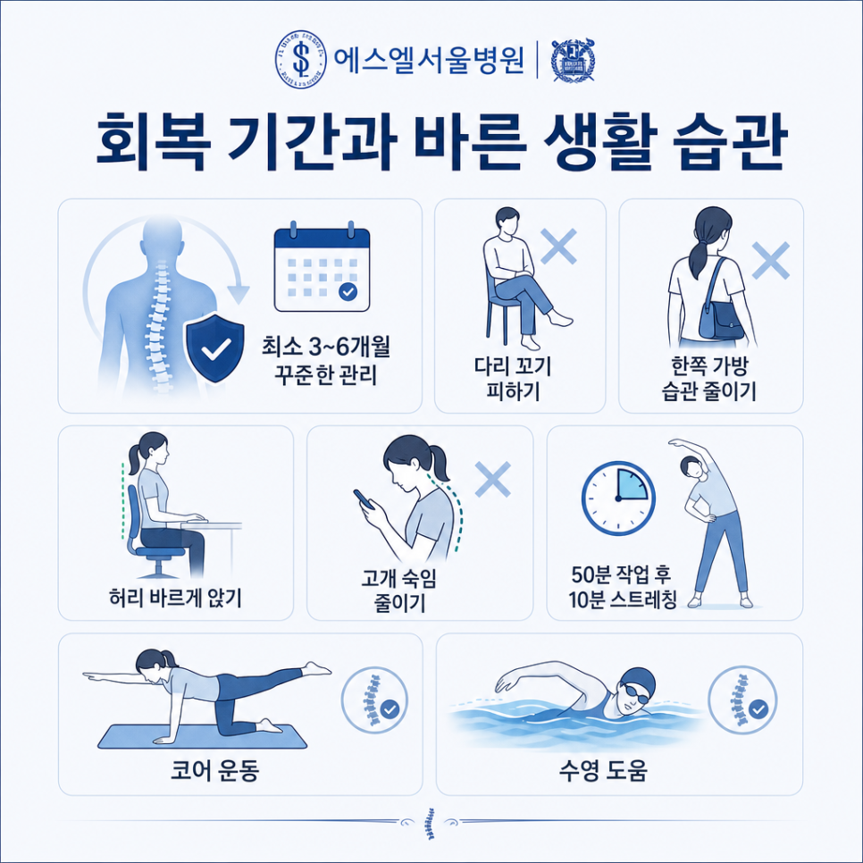 척추측만증 자가진단 관련 이미지 9