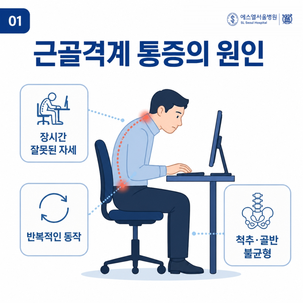 도수치료 잘하는 정형외과 관련 이미지 4