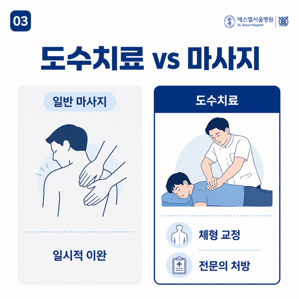 도수치료 잘하는 정형외과 관련 이미지 9