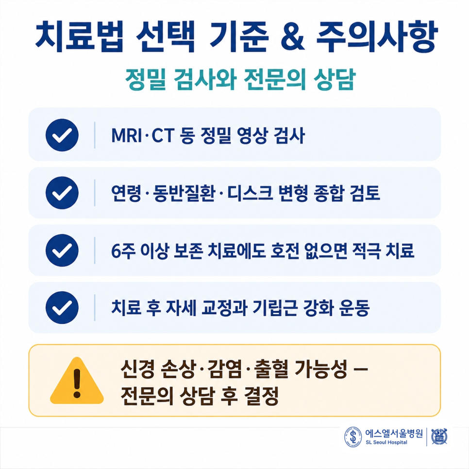 척추내시경 시술 관련 이미지 9